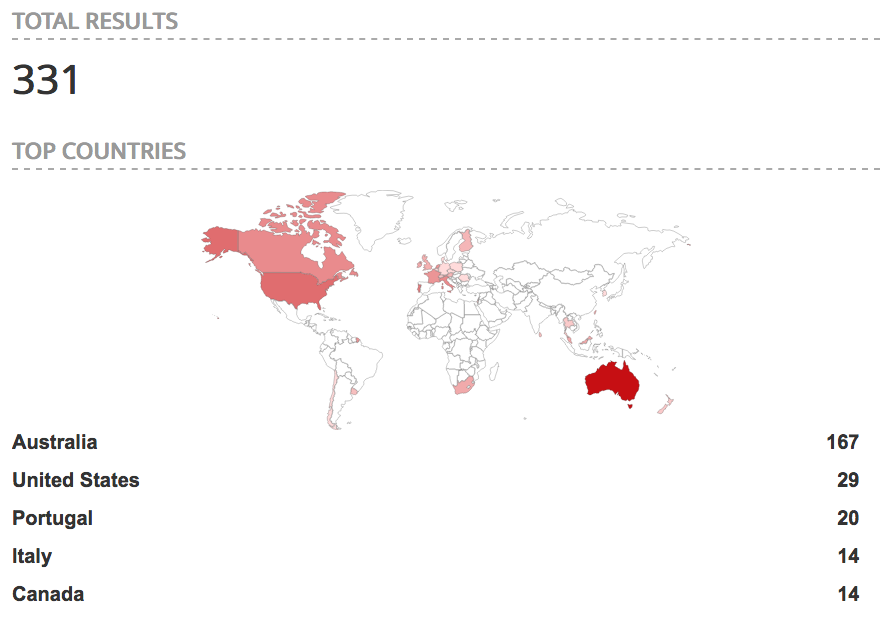 tf-shodan.png